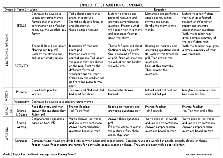Grade 3 English FAL Lesson Planning Term 2 - Image 2