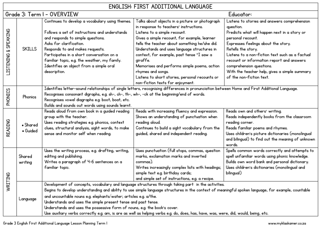 Grade 3 English FAL Lesson Planning Term 1 - Image 2