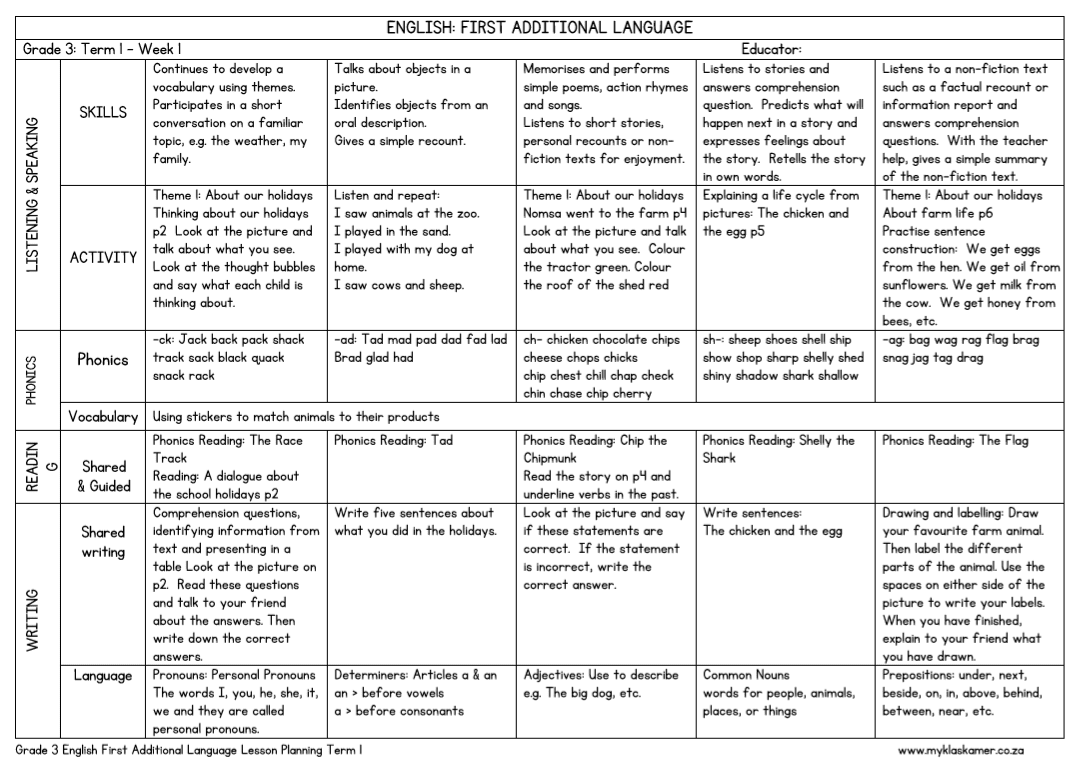 Grade 3 English FAL Lesson Planning Term 1 - Image 3