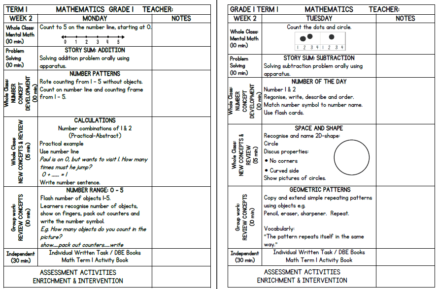 Grade 1 Mathematics Lesson Planning Term 1 - Image 2