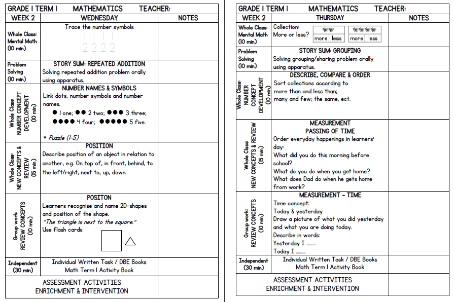 Grade 1 Mathematics Lesson Planning Term 1 - Image 3