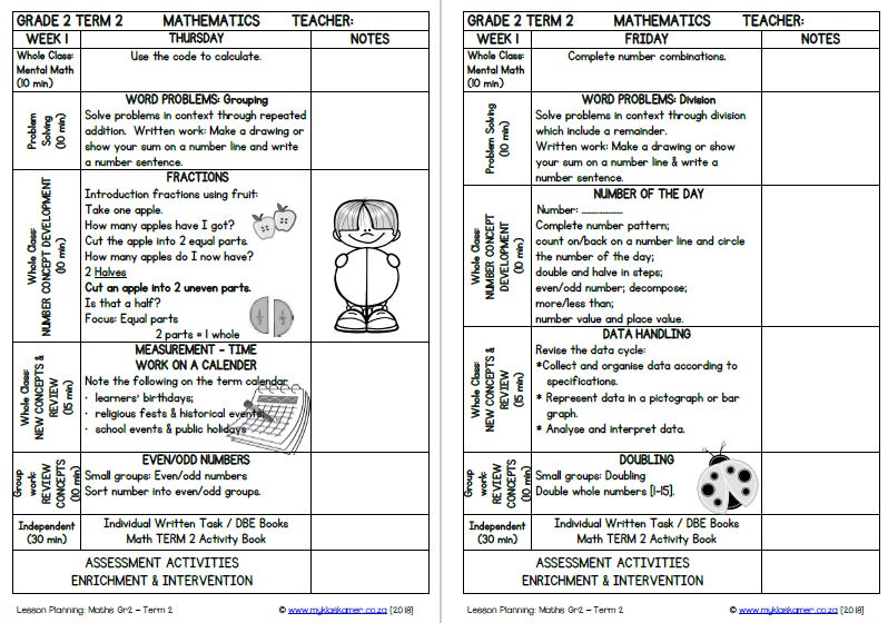 Grade 2 Mathematics Lesson Planning Term 2 - Image 3