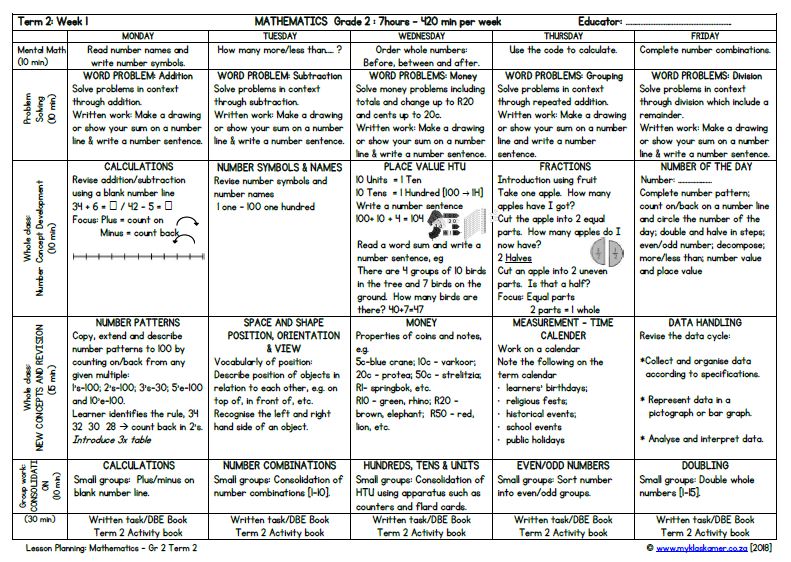 Grade 2 Mathematics Lesson Planning Term 2 - Image 4