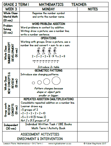 Grade 2 Mathematics Lesson Planning Term 1 - Image 3