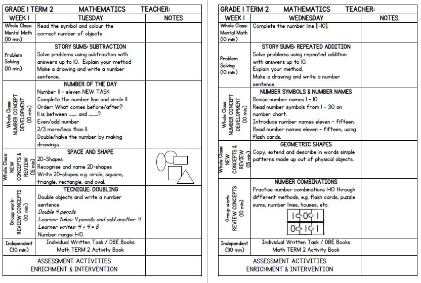 Grade 1 Mathematics Lesson Planning Term 2 - Image 2
