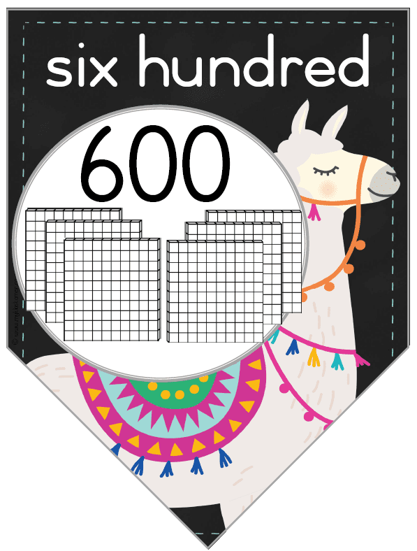 Llama Numbers 1-1000 Bunting - Image 4