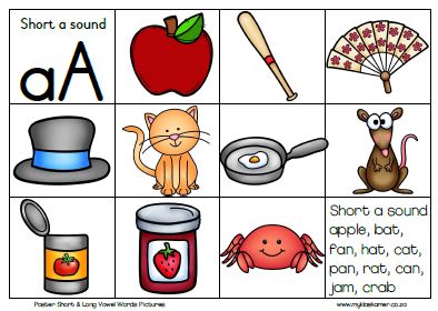 Poster: Short & Long Vowel Pictures