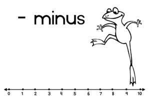 Grade 1 Mathematics Activity Book Term 1 - My Klaskamer