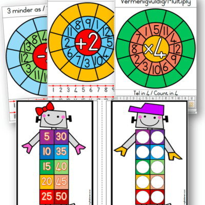 Wiskunde Wiele/Maths Wheels