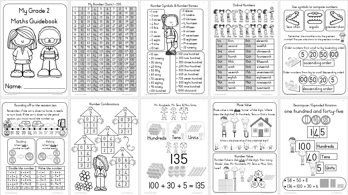 My Grade 2 Maths Guidebook - Image 2