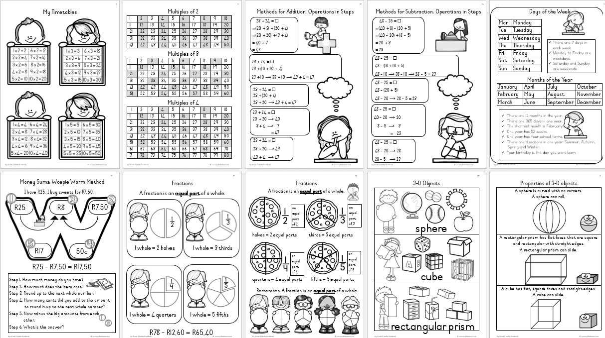 My Grade 2 Maths Guidebook - Image 3