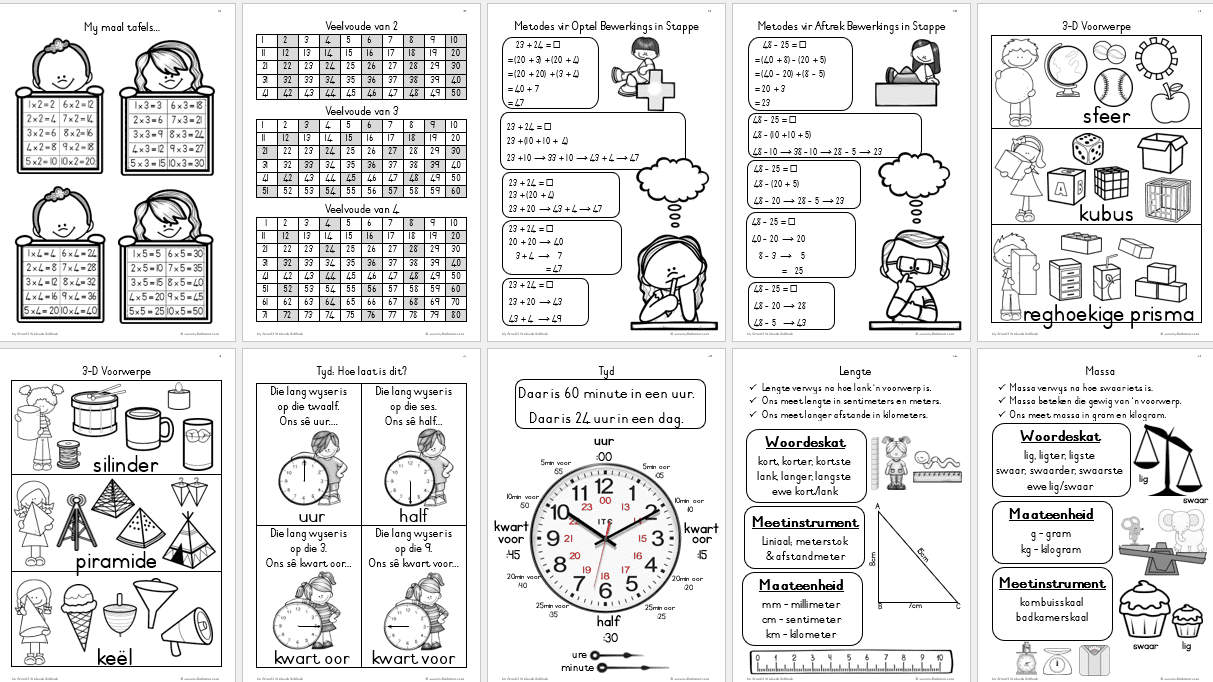 My Graad 2 Wiskunde Gidsboek - Image 3