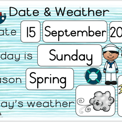 Vloot Datum & Weerkaart/Nautical Date & Weather Chart