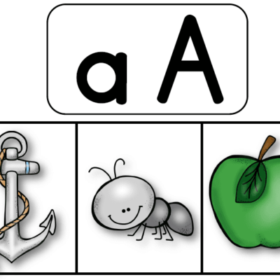 Poster Alphabet Pictures Cards