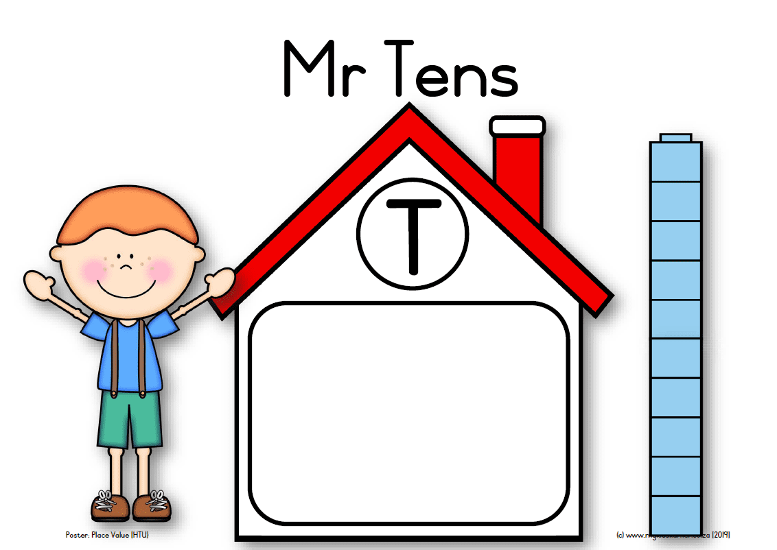 Poster: Place Value (HTU) & Flard Cards - Image 2