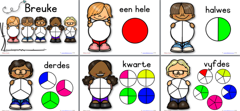 Plakkaat & Flitskaarte: Breuke - My Klaskamer