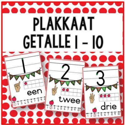 Plakkaat: Getalle 1-10