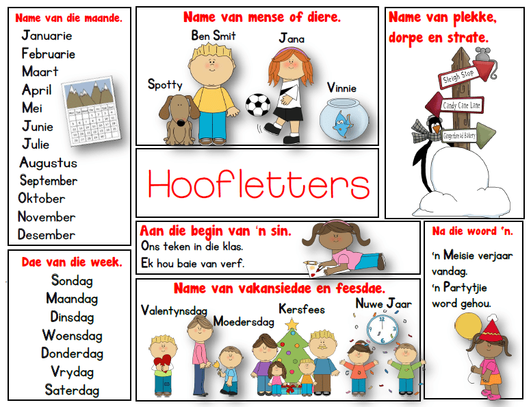 Plakkaat: Hoofletters