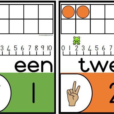Plakkaat: Tienblok/Poster Ten Frame
