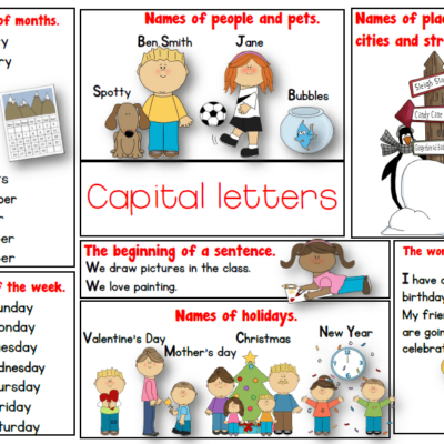 Poster: Capital Letters