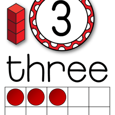 Poster Number symbol & -names 1-10