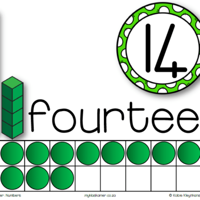Poster Number symbol & -names 11-20