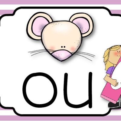 Poster: Phonics
