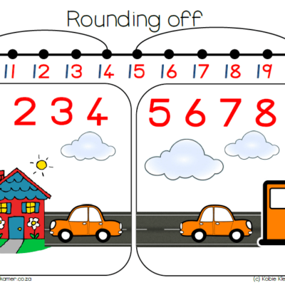 Poster: Rounding to the nearest ten