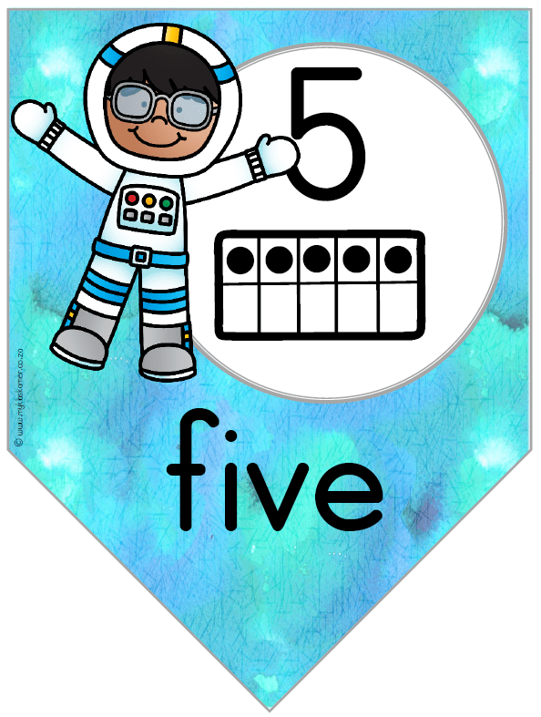 Space Numbers 1-1000 Bunting