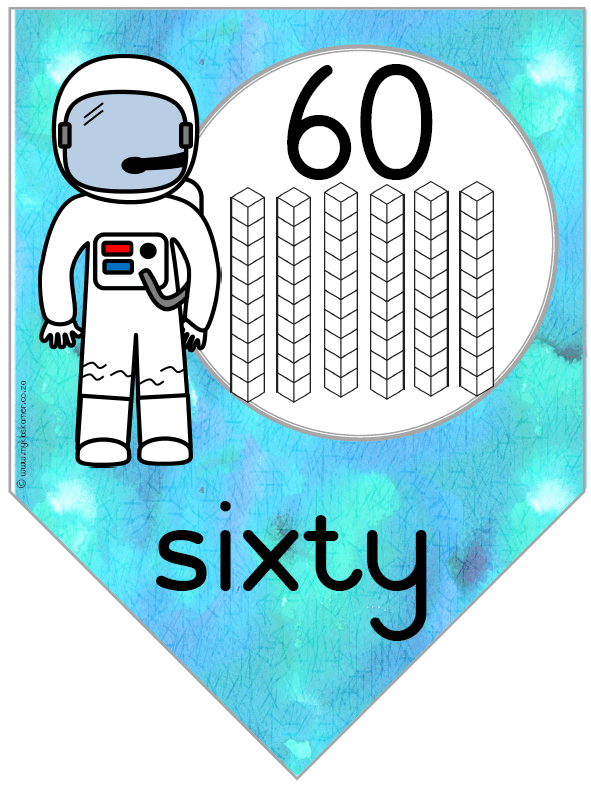 Space Numbers 1-1000 Bunting - Image 3