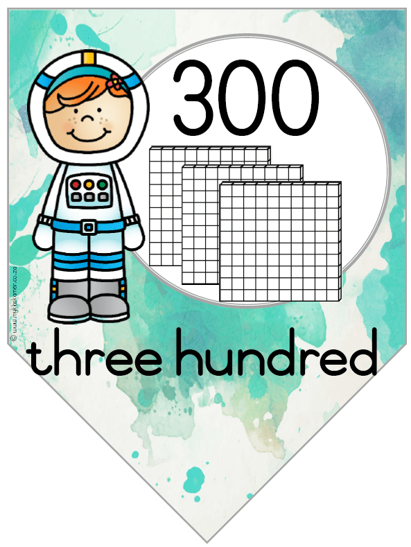 Space Numbers 1-1000 Bunting - Image 4