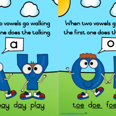 Poster Vowel Teams