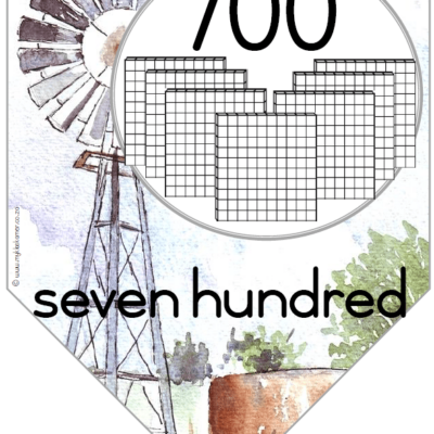 Windpump Numbers 1-1000 Bunting
