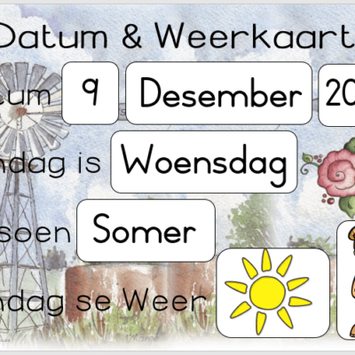 Windpomp Datum & Weerkaart/Windpump Date & Weather Chart