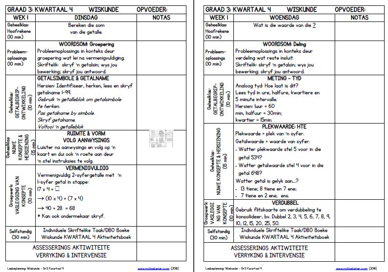 Graad 3 Wiskunde Lesbeplanning Kwartaal 4 - Image 2