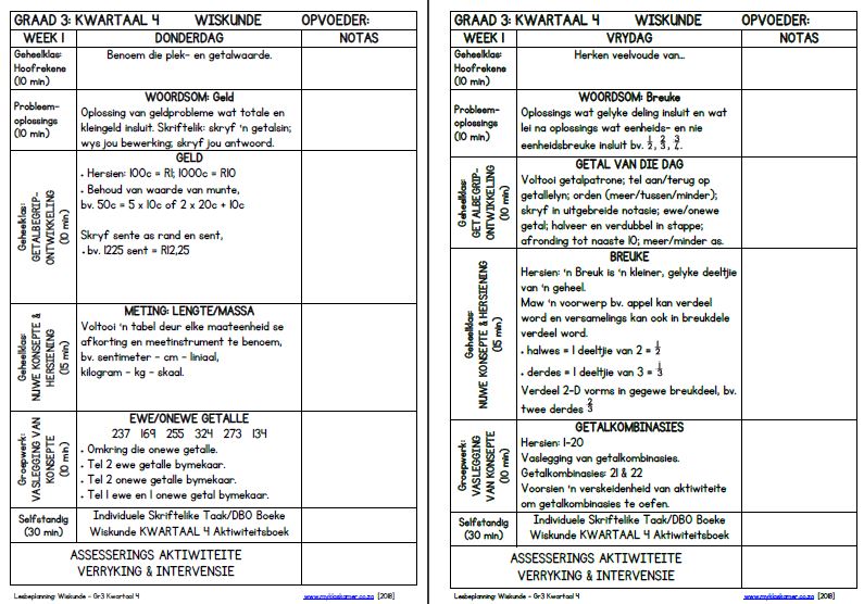 Graad 3 Wiskunde Lesbeplanning Kwartaal 4 - Image 3
