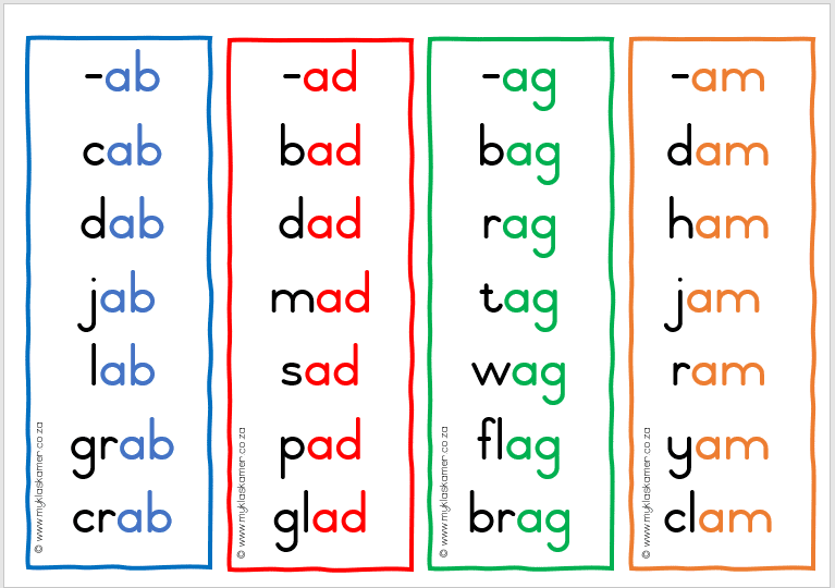FREEBIE: Poster Word Families - Image 2