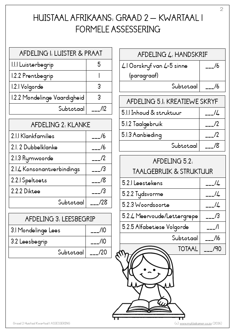 (2026) Graad 2 Huistaal Kwartaal 1 ASSESSERING - Image 3