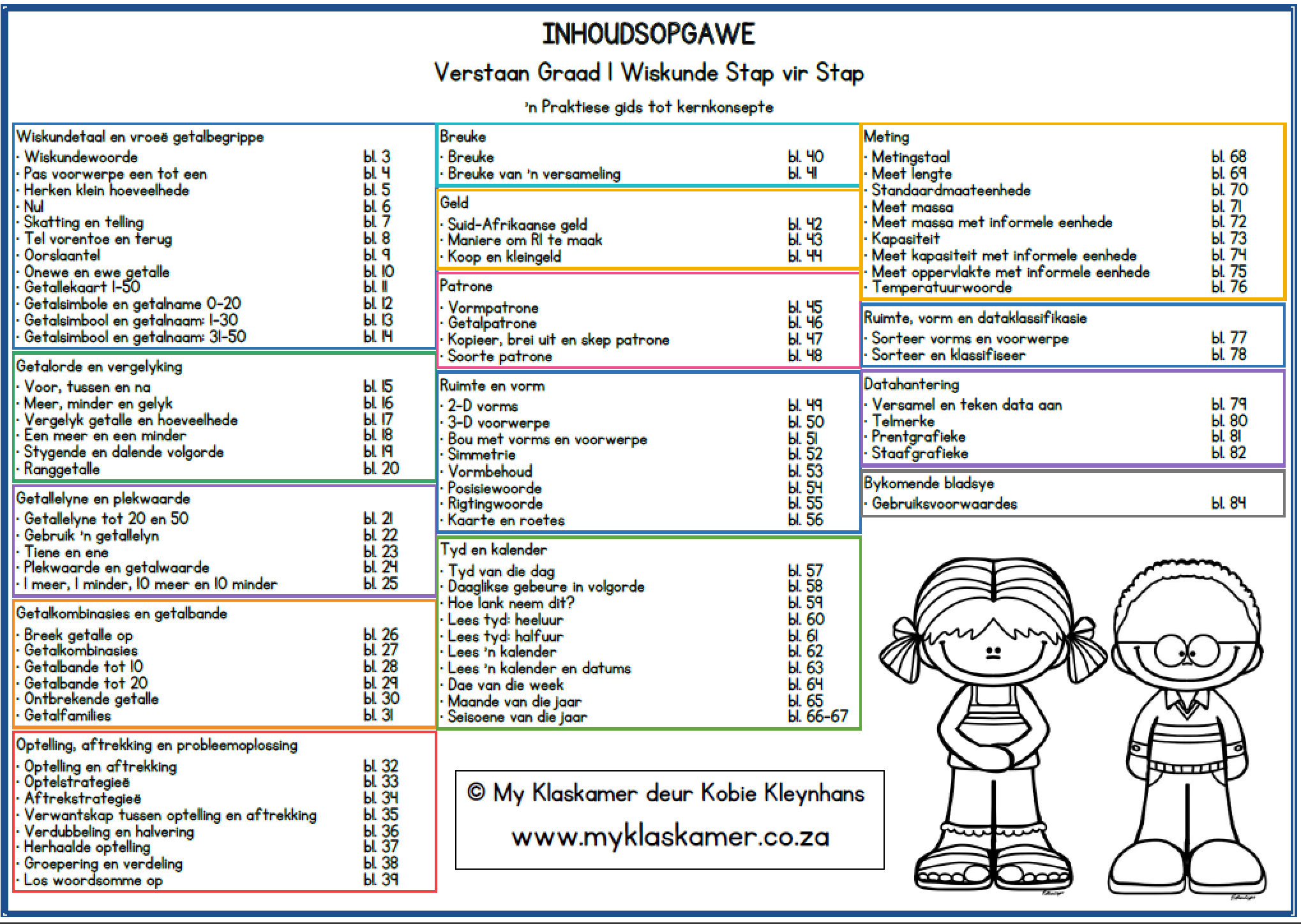 Verstaan Graad 1 Wiskunde: Stap vir Stap - ’n Praktiese gids tot kernkonsepte - Image 3
