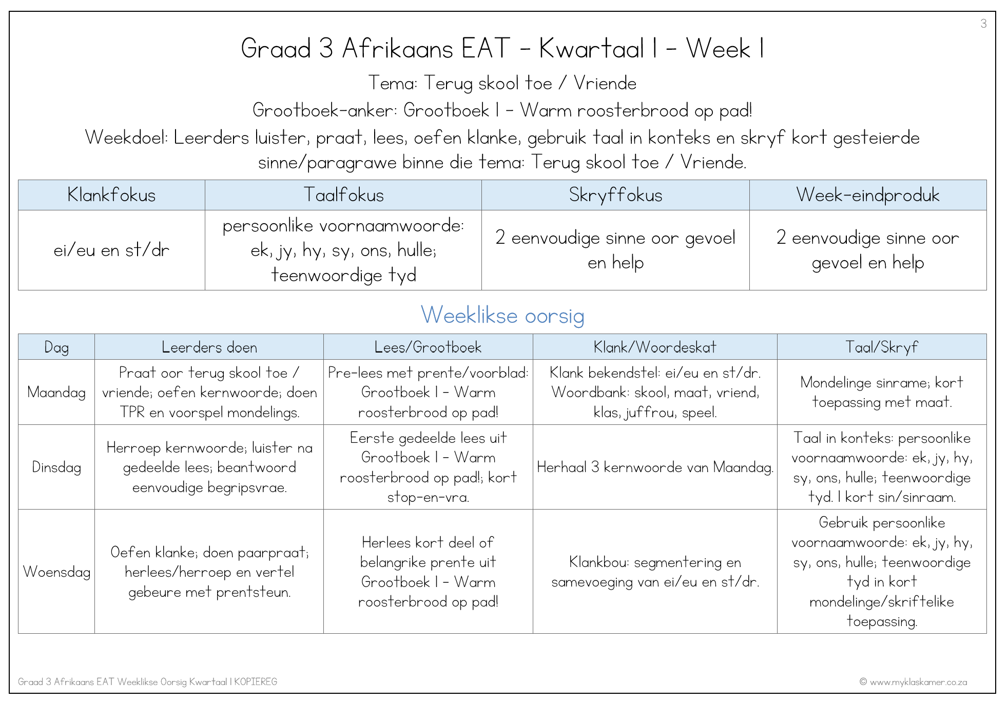 Graad 3 Afrikaans EAT Kwartaal 1 PAKKET - Image 9