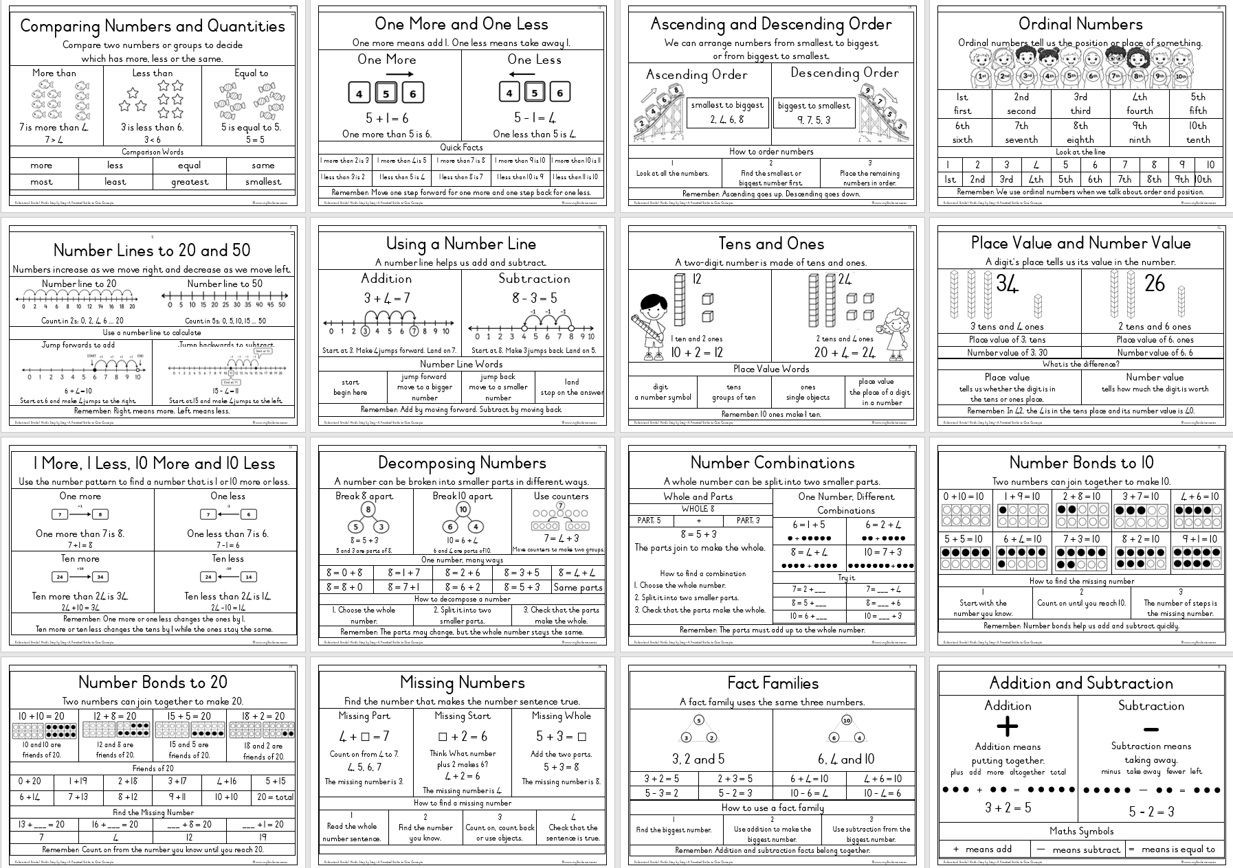 Understanding Grade 1 Mathematics: Step by Step - A Practical Guide to Core Concepts - Image 4