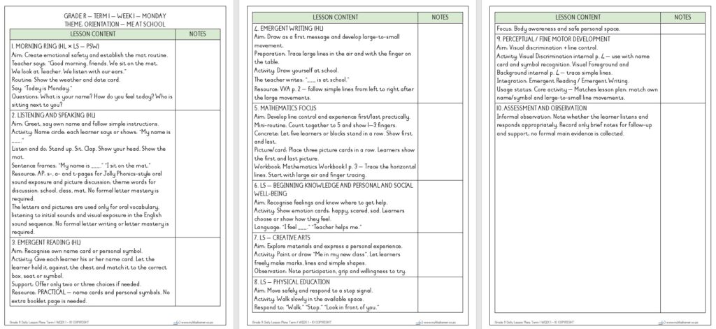 Grade R Lesson Programme GRADE R TERM 1 LESSON PLANS - My Klaskamer