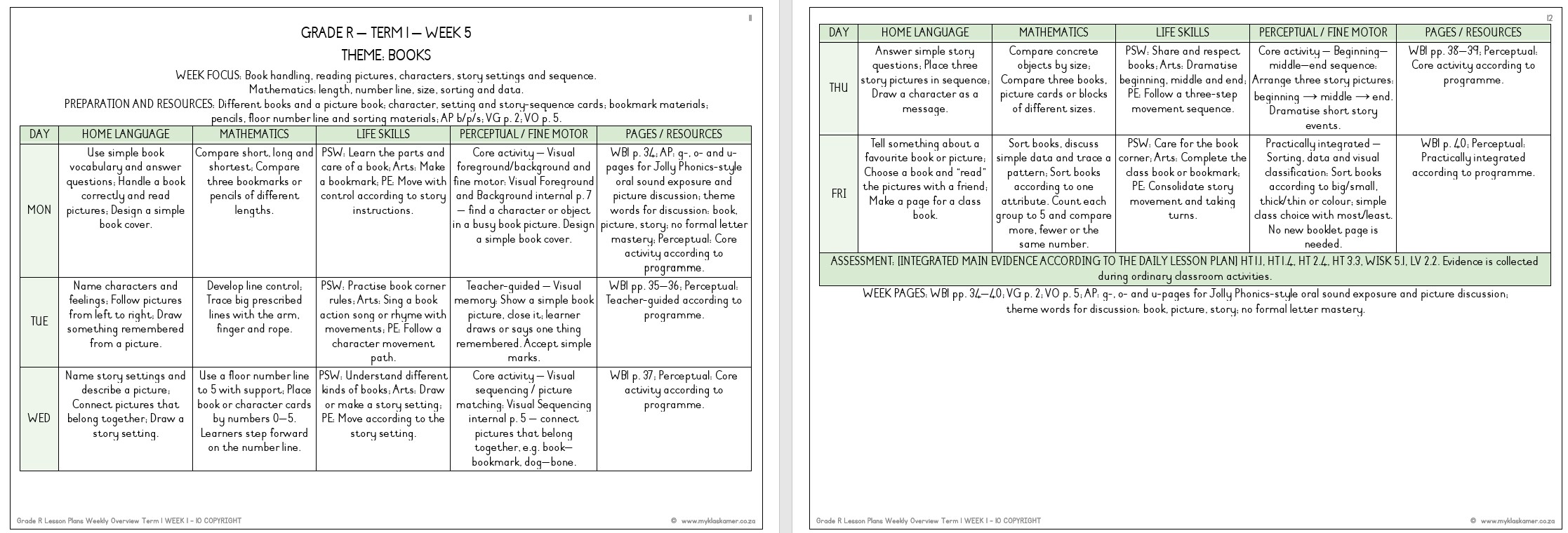 GRADE R TERM 1 LESSON PLANS - Image 4