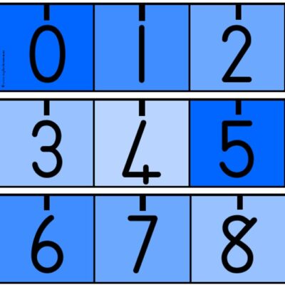 Getallelyn 1-50/Number Line 1-50