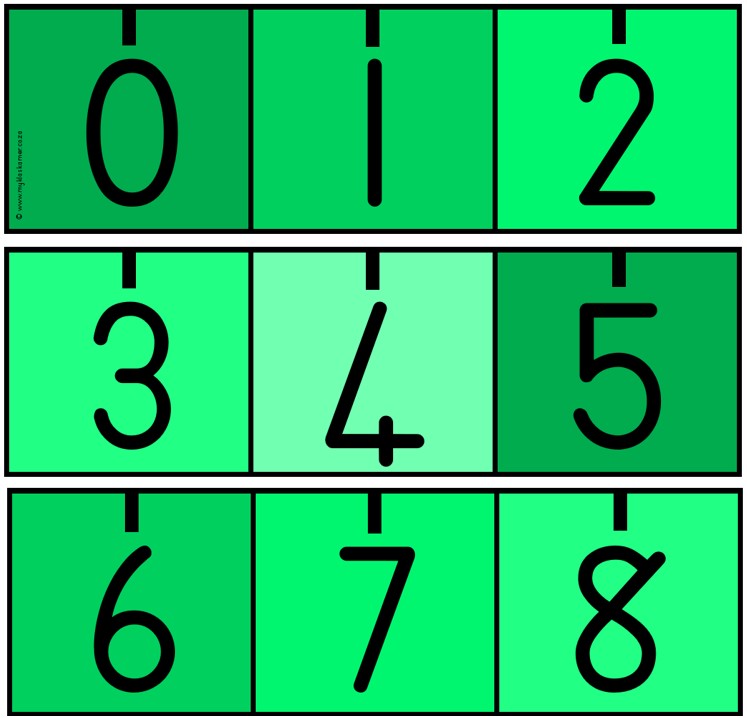 Getallelyn 1-50/Number Line 1-50