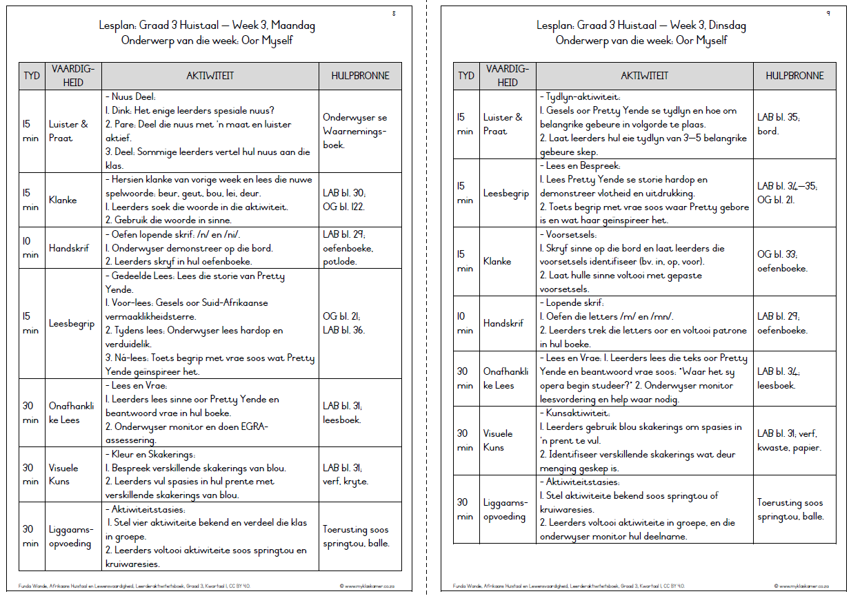 Graad 3 Huistaal Beplanning Kwartaal 1 FW My Klaskamer graad-3-huistaal-beplanning-kwartaal-1-fw-my-klaskamer