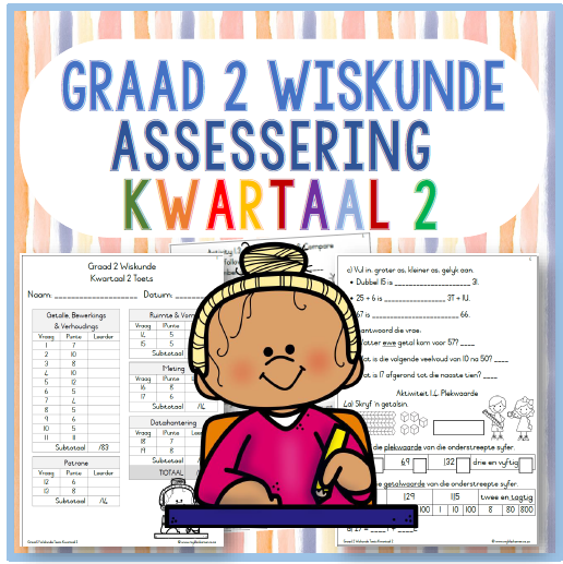 (2024) Graad 2 Wiskunde Kwartaal 2 ASSESSERING