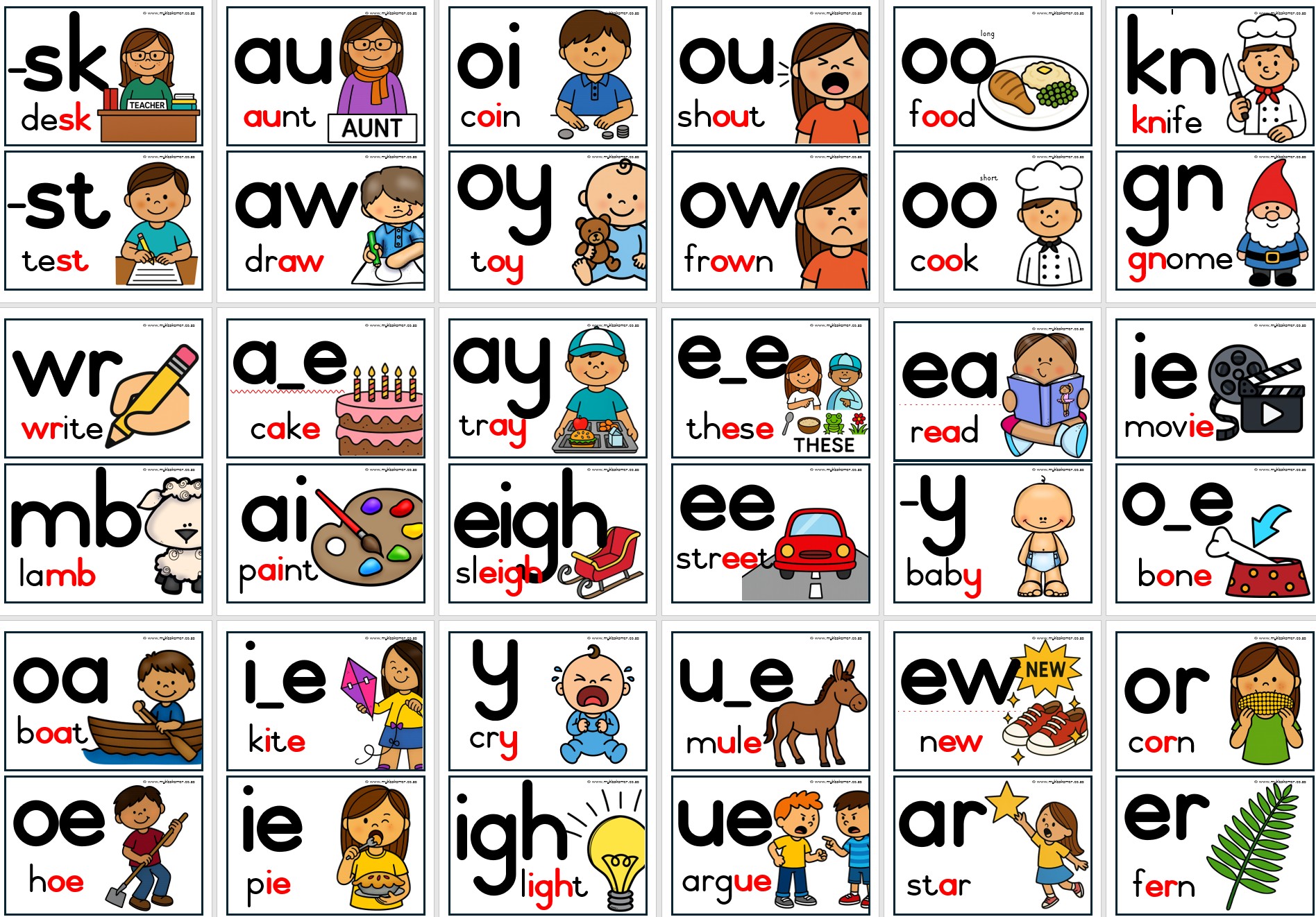 Phonics Focus Sound Wall Charts - Image 3
