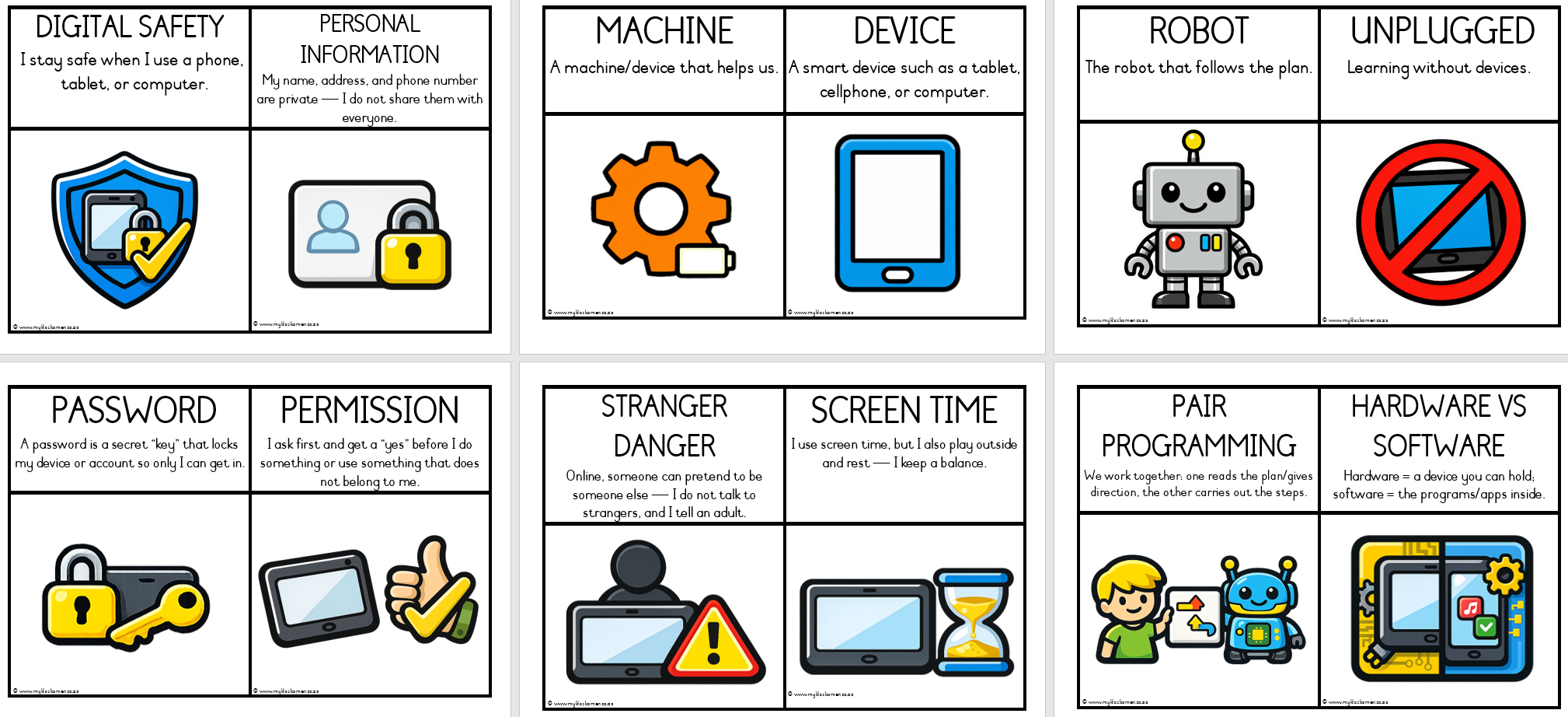 POSTER: Robotics Key Concepts